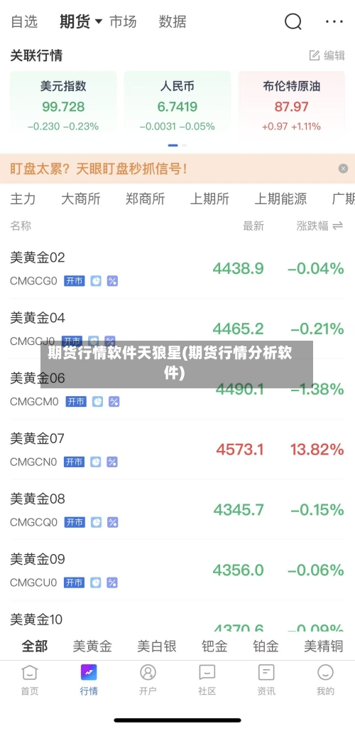 期货行情软件天狼星(期货行情分析软件)-第2张图片