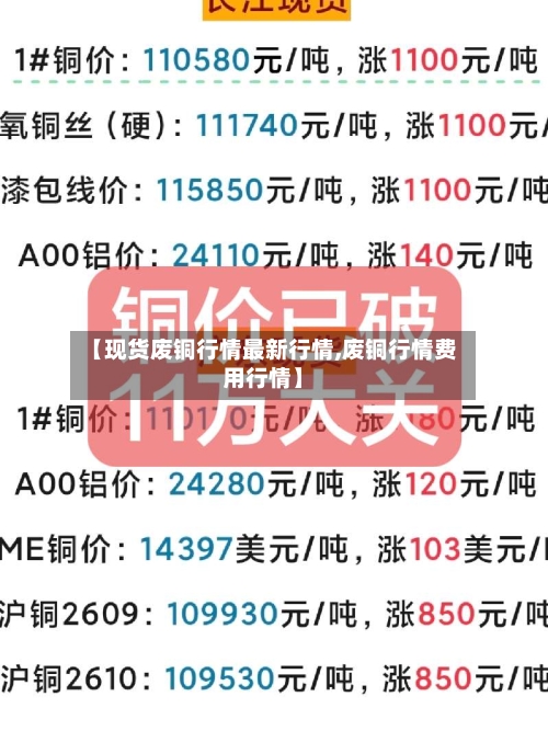 【现货废铜行情最新行情,废铜行情费用行情】-第2张图片