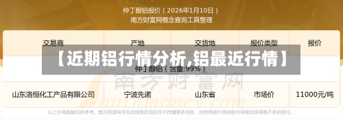 【近期铝行情分析,铝最近行情】