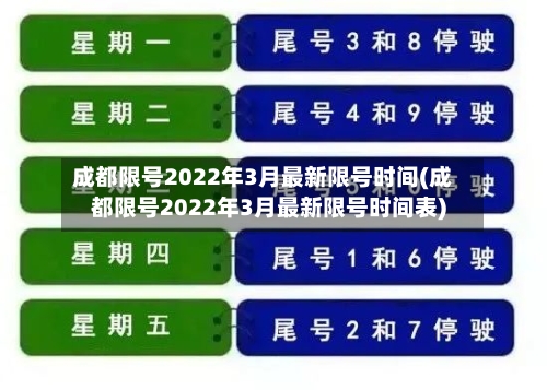 成都限号2022年3月最新限号时间(成都限号2022年3月最新限号时间表)