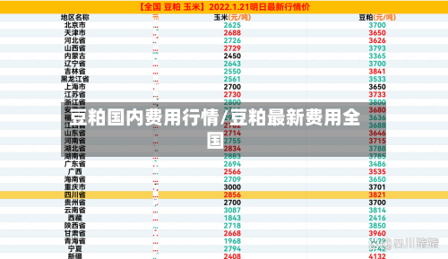 豆粕国内费用行情/豆粕最新费用全国