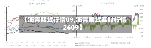 【沥青期货行情09,沥青期货实时行情2609】-第2张图片