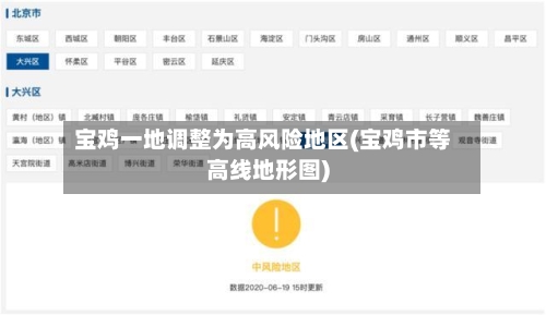 宝鸡一地调整为高风险地区(宝鸡市等高线地形图)