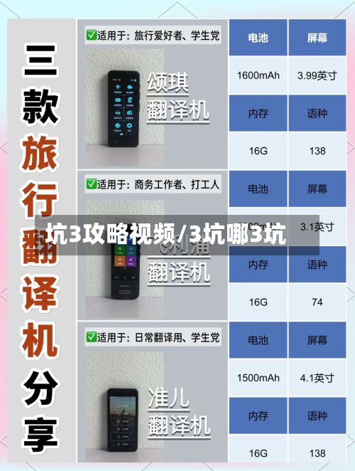 坑3攻略视频/3坑哪3坑-第2张图片