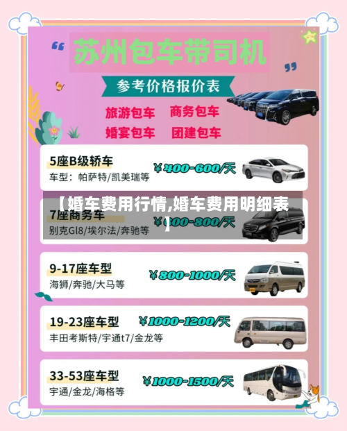 【婚车费用行情,婚车费用明细表】