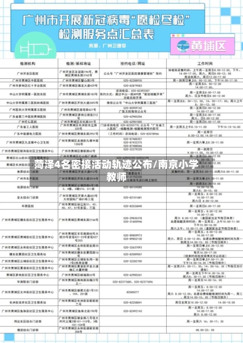菏泽4名密接活动轨迹公布/南京小学教师