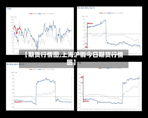 【期货行情图,上海沪铜今日期货行情图】-第3张图片