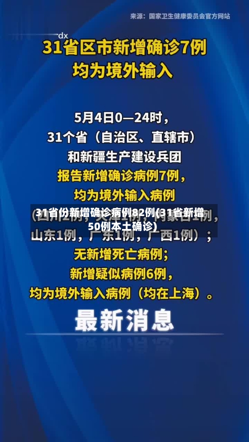 31省份新增确诊病例82例(31省新增50例本土确诊)-第2张图片