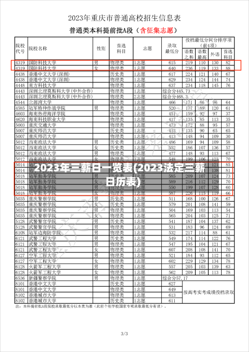 2023年三薪日一览表(2023法定三薪日历表)-第2张图片
