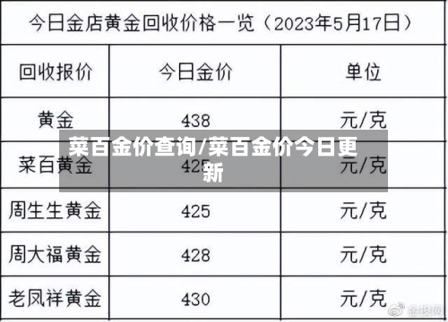 菜百金价查询/菜百金价今日更新