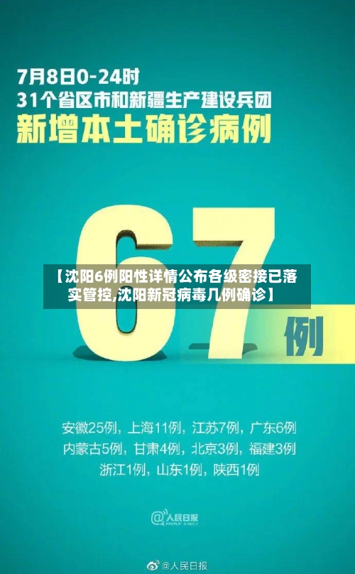 【沈阳6例阳性详情公布各级密接已落实管控,沈阳新冠病毒几例确诊】