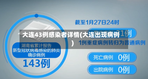 大连43例感染者详情(大连出现病例)