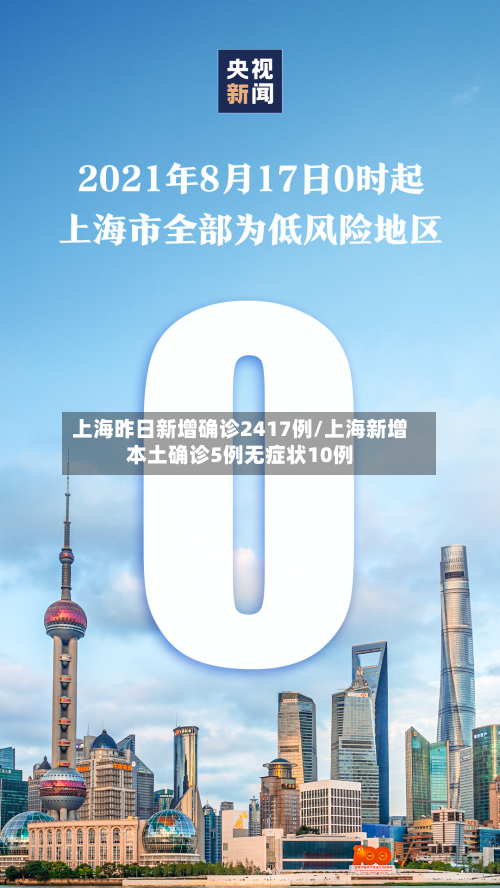 上海昨日新增确诊2417例/上海新增本土确诊5例无症状10例-第2张图片