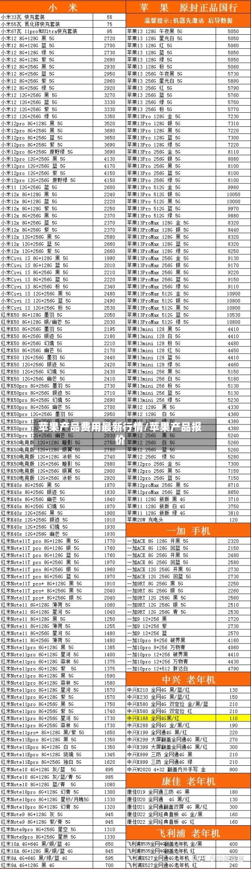 苹果产品费用最新行情/苹果产品报价-第2张图片
