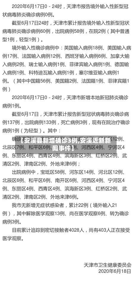 【安溪县新增确诊3例,安溪近新新闻事件】