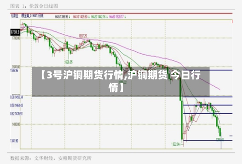 【3号沪铜期货行情,沪铜期货 今日行情】-第3张图片