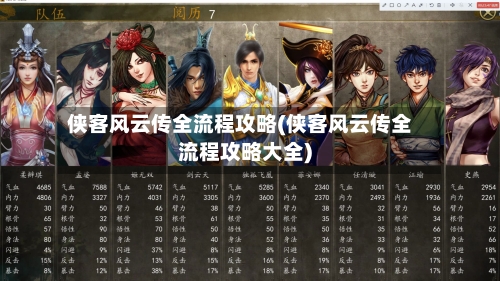 侠客风云传全流程攻略(侠客风云传全流程攻略大全)-第3张图片