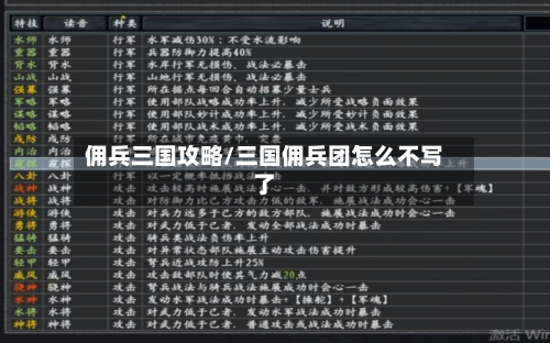 佣兵三国攻略/三国佣兵团怎么不写了