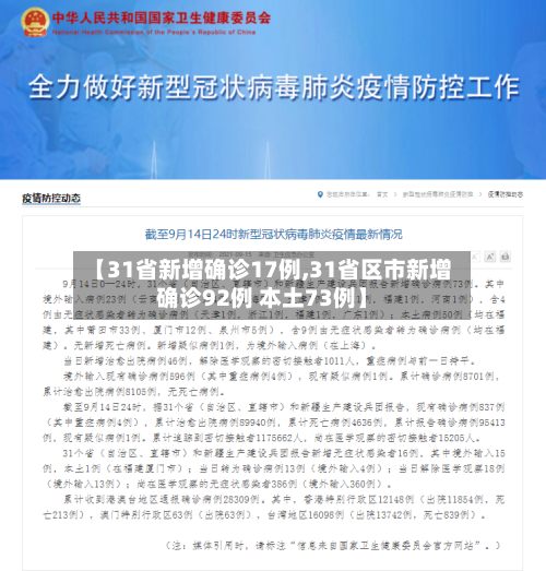 【31省新增确诊17例,31省区市新增确诊92例 本土73例】
