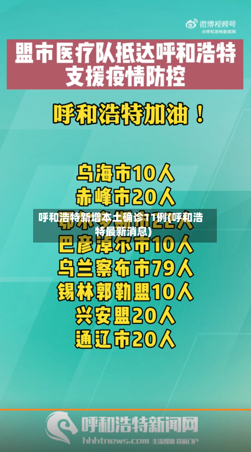 呼和浩特新增本土确诊11例(呼和浩特最新消息)-第3张图片