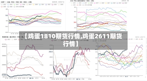【鸡蛋1810期货行情,鸡蛋2611期货行情】-第2张图片