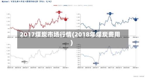 2017煤炭市场行情(2018年煤炭费用)-第2张图片