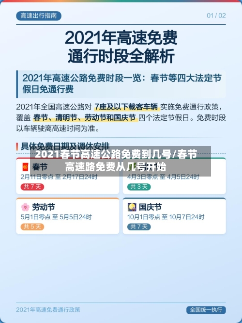 2021春节高速公路免费到几号/春节高速路免费从几号开始-第1张图片