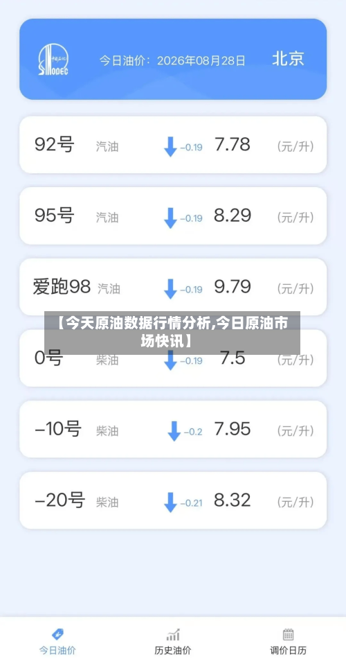 【今天原油数据行情分析,今日原油市场快讯】-第2张图片