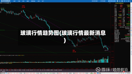 玻璃行情趋势图(玻璃行情最新消息)-第2张图片