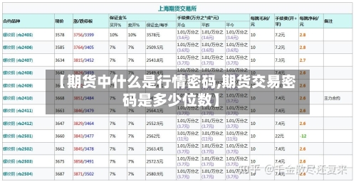 【期货中什么是行情密码,期货交易密码是多少位数】