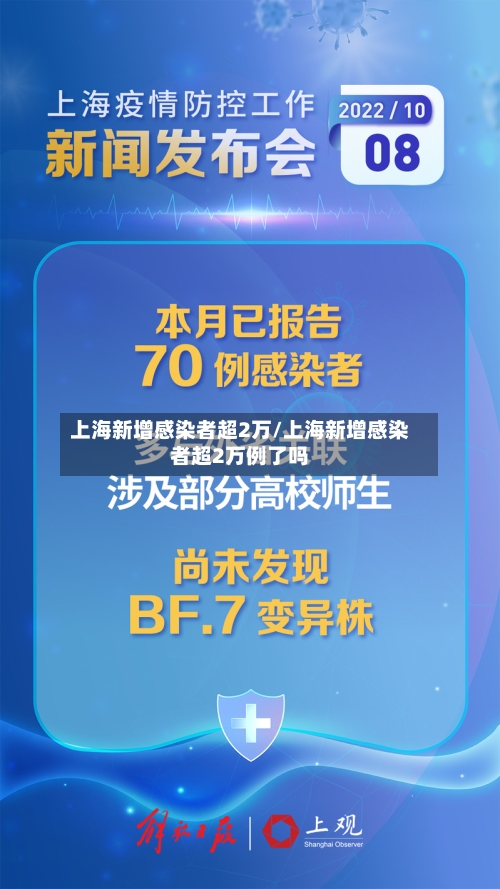 上海新增感染者超2万/上海新增感染者超2万例了吗