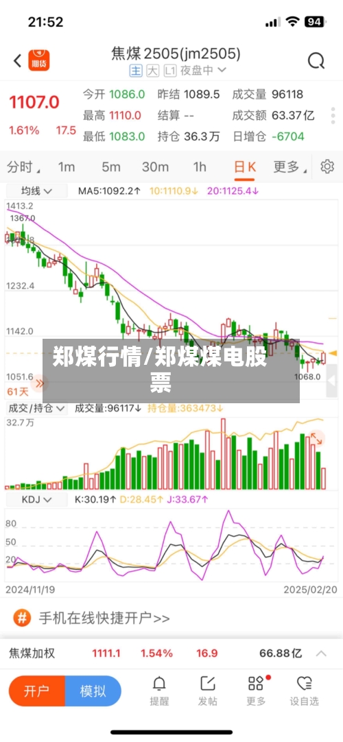 郑煤行情/郑煤煤电股票