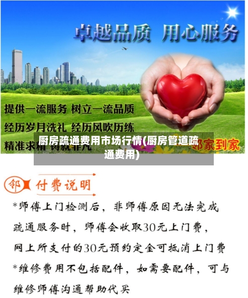 厨房疏通费用市场行情(厨房管道疏通费用)-第3张图片