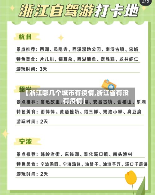【浙江哪几个城市有疫情,浙江省有没有疫情】-第1张图片