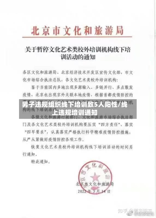 男子违规组织线下培训致5人阳性/线上违规培训通知-第1张图片