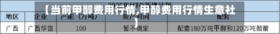 【当前甲醇费用行情,甲醇费用行情生意社】