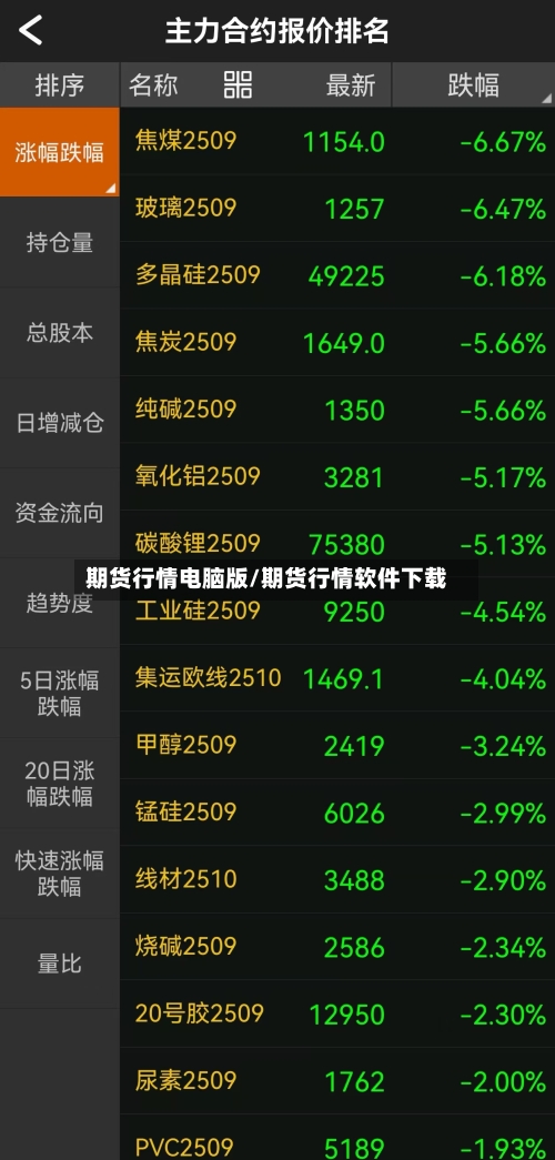 期货行情电脑版/期货行情软件下载-第1张图片