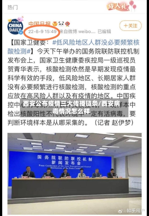 西安公布疫情三大传播链条/西安病毒情况怎么样-第1张图片