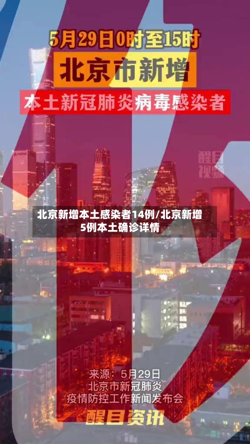 北京新增本土感染者14例/北京新增5例本土确诊详情-第3张图片