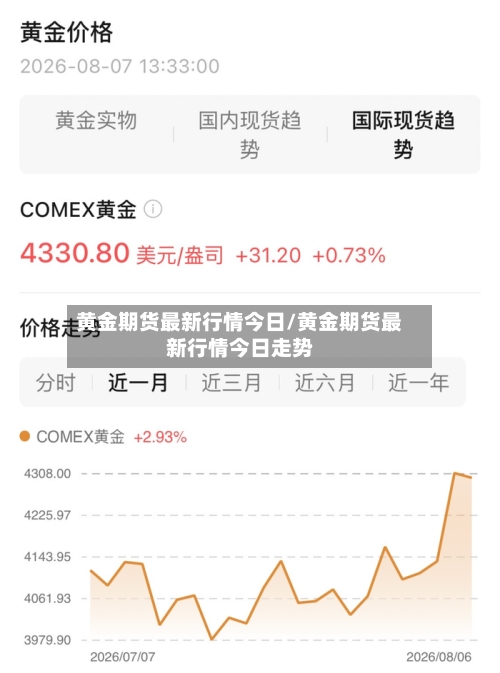 黄金期货最新行情今日/黄金期货最新行情今日走势