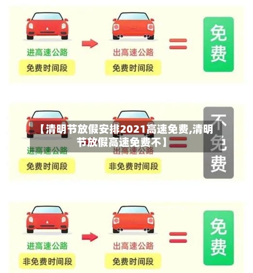 【清明节放假安排2021高速免费,清明节放假高速免费不】