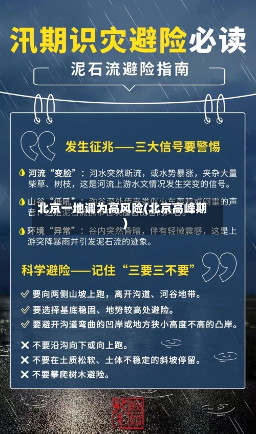 北京一地调为高风险(北京高峰期)