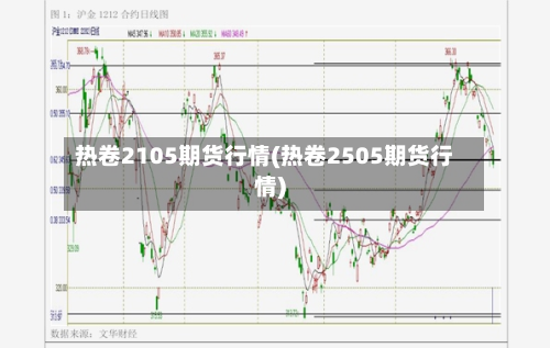 热卷2105期货行情(热卷2505期货行情)-第2张图片