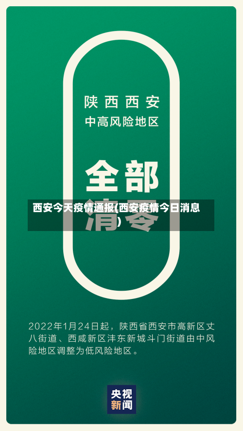 西安今天疫情通报(西安疫情今日消息)