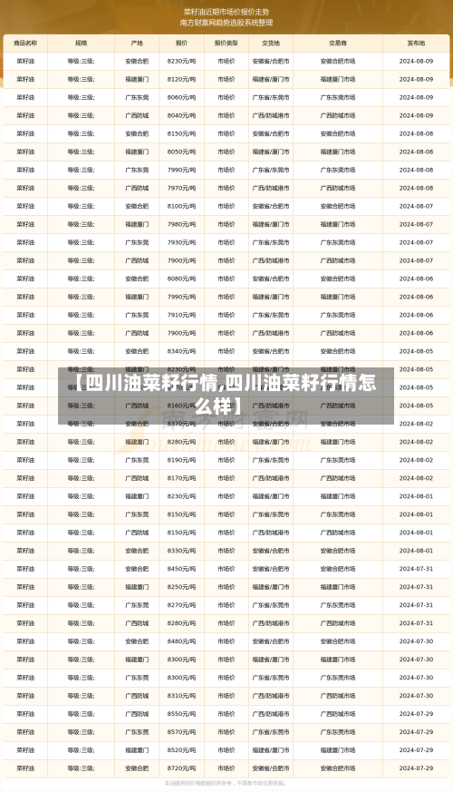 【四川油菜籽行情,四川油菜籽行情怎么样】-第3张图片
