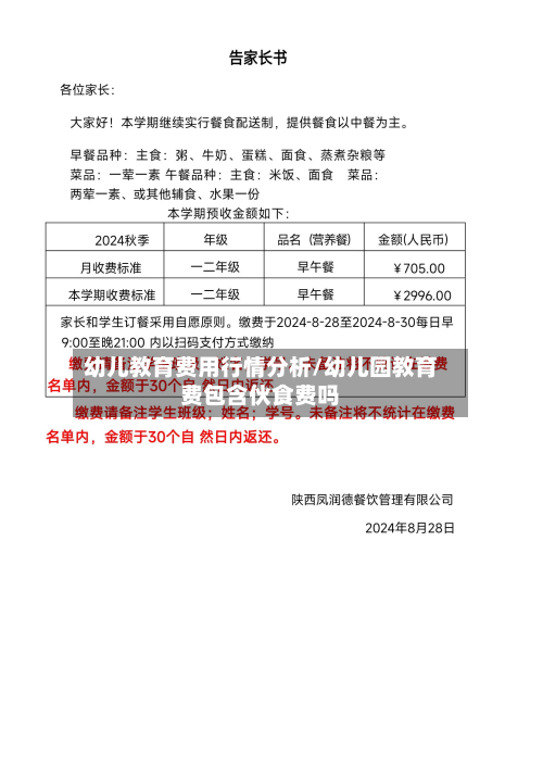 幼儿教育费用行情分析/幼儿园教育费包含伙食费吗
