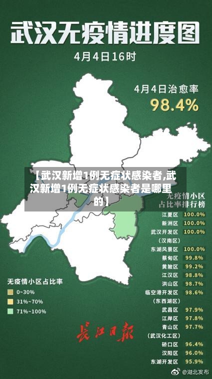 【武汉新增1例无症状感染者,武汉新增1例无症状感染者是哪里的】