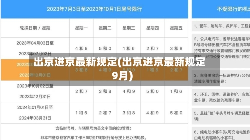 出京进京最新规定(出京进京最新规定9月)-第2张图片