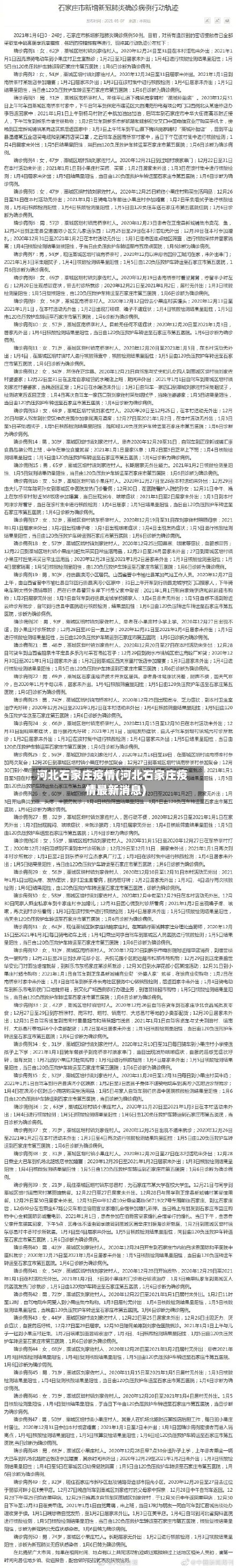 河北石家庄疫情(河北石家庄疫情最新消息)-第2张图片