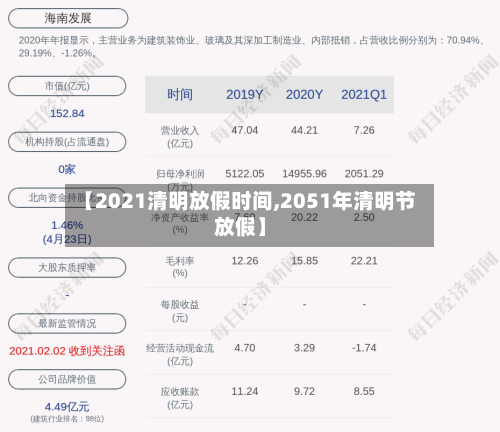 【2021清明放假时间,2051年清明节放假】-第2张图片